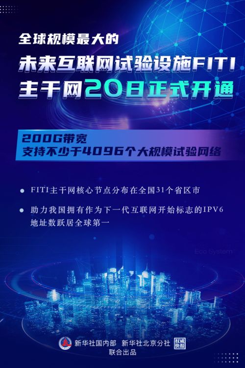 中國(guó)開(kāi)通全球最大互聯(lián)網(wǎng)試驗(yàn)設(shè)施主干網(wǎng)，開(kāi)啟網(wǎng)絡(luò)強(qiáng)國(guó)新紀(jì)元